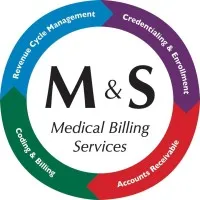 M&S Medical Billing Services Inc.
