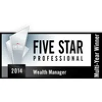 Silveroak Wealth Management