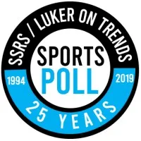 SSRS/Luker on Trends