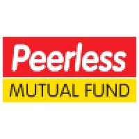 Peerless Mutual Fund Peerless Mutual Fund