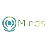 Minds Incorporated