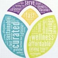 The Spa Mart The Spa Mart