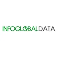 InfoGlobalData - Mailing List