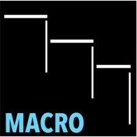 Abearco MACRO Development Partners
