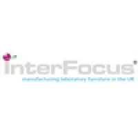 InterFocus Limited