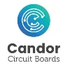 Candor Industries Inc. Candor Industries Inc.