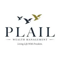 Plail Wealth Management Inc.