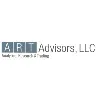 A.R.T. Advisors, LLC A.R.T. Advisors, LLC