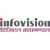 Infovision Technologies Pvt Ltd Infovision Technologies Pvt Ltd