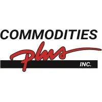 Commodities Plus, Inc.