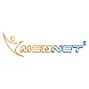 Mednet, LLC. Mednet, LLC.