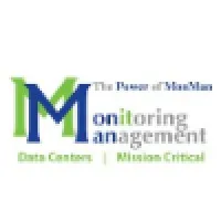 Monitoring Management, Inc.(MonMan)