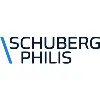 Schuberg Philis Schuberg Philis