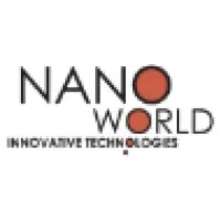 NanoWorld email format