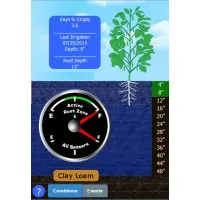 AquaSpy
