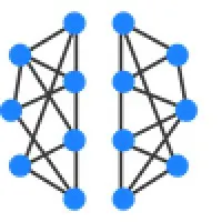 Automated Consulting Group