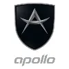 Apollo Future Mobility Group (AFMG) Apollo Future Mobility Group (AFMG)