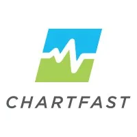 ChartFast