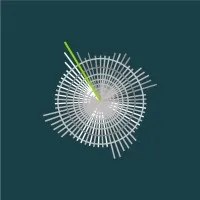 S&C Inversiones S.A.