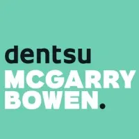 dentsu indonesia