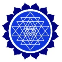 Gowri Software Solutions Pvt Ltd Gowri Software Solutions Pvt Ltd