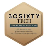 30Sixty Tech 30Sixty Tech