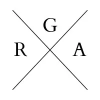 Gerry Raymond Automotive