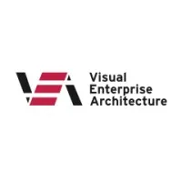 Visual Enterprise Architecture