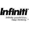 Infiniti Reka Solusi, PT.