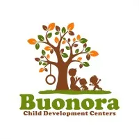 Buonora Centers 