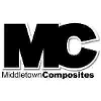 Middletown Composites