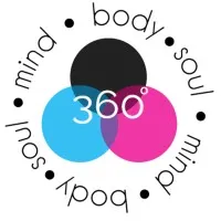 360.MIND.BODY.SOUL, LLC
