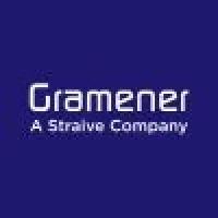 Gramener - A Straive Company