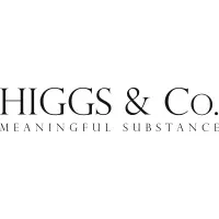 Higgs&Co.