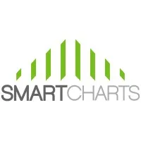 SmartCharts