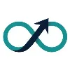 ACT Solutions & Consulting
