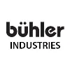 Buhler Industries Inc. Buhler Industries Inc.