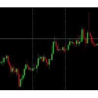 Foreign Exchange Market Foreign Exchange Market