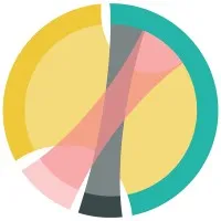 Business Intelligence Technologies, Inc.