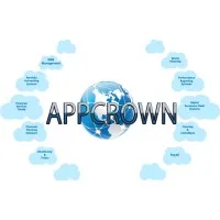 AppCrown