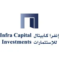 Infra Capital Investments PJSC