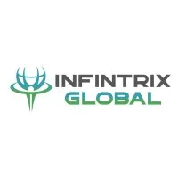 Infintrix Global Limited Infintrix Global Limited