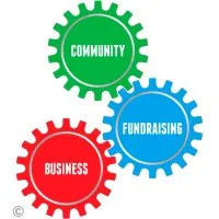 Find It Locally Find It Locally