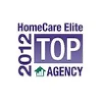 Pinnacle Home Health Care Inc