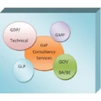 PharmQA Compliance Services