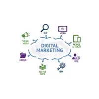 SEARCH ENGINE OPTIMAZATION /OFF PAGE SEO EXPERT / GUEST POSTING / GUST POST/ LINK BUILDING SEARCH ENGINE OPTIMAZATION /OFF PAGE SEO EXPERT / GUEST POSTING / GUST POST/ LINK BUILDING