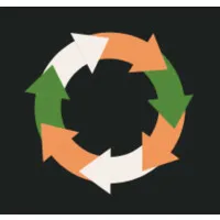 Supply Chain Leadership Council (SCLC) UT Dallas