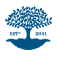 Garden City Groundskeeping Services Ltd.