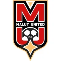 Malut United FC