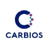 CARBIOS CARBIOS
